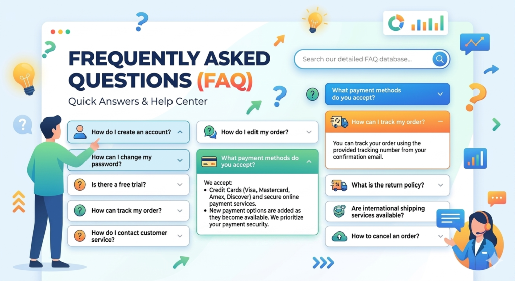 Faqs About Ayesha Marriage Bureau